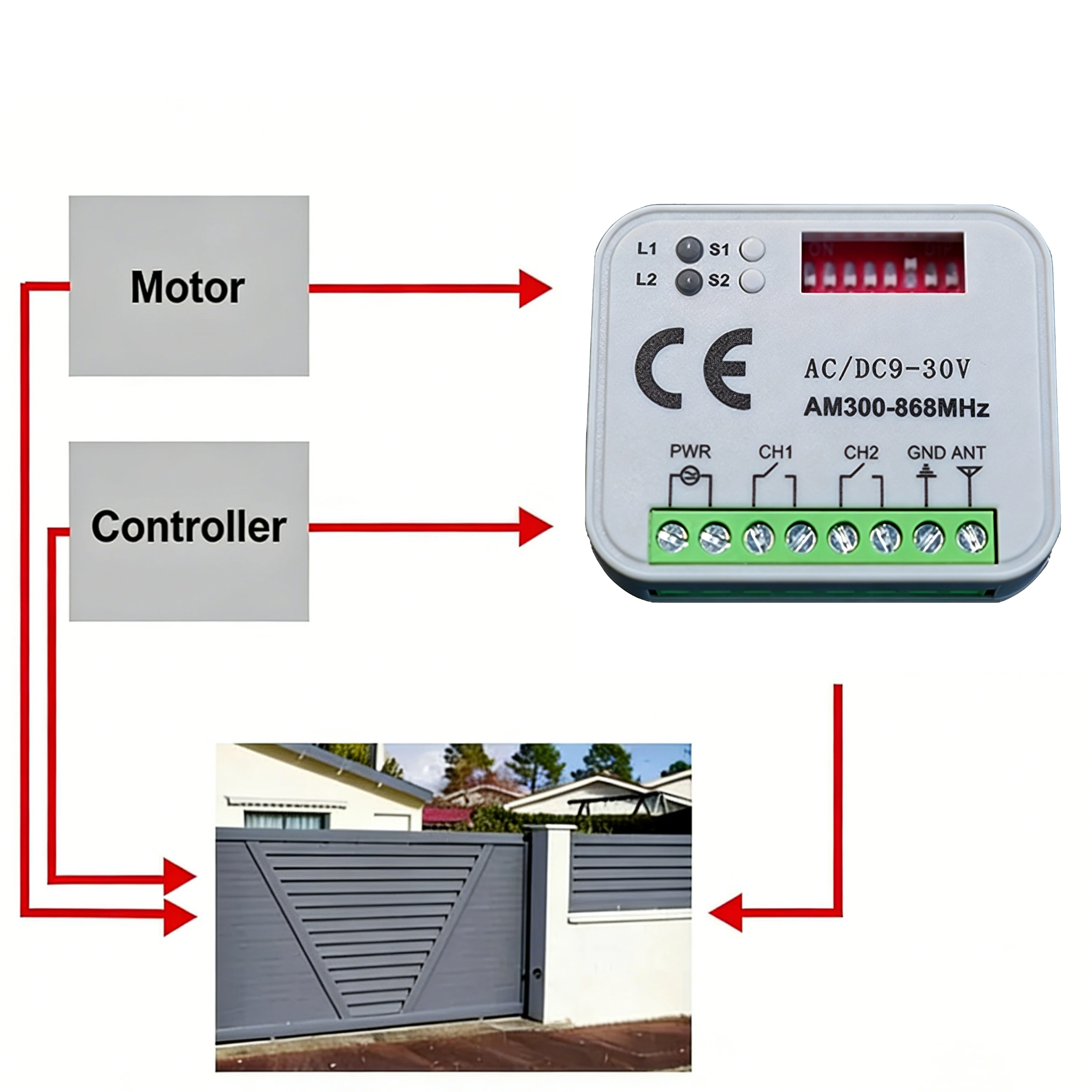 차고 문 수신기 433MHz 300-868MHz 다중  - 433Mhz Receiver Module 리뷰 및 가격