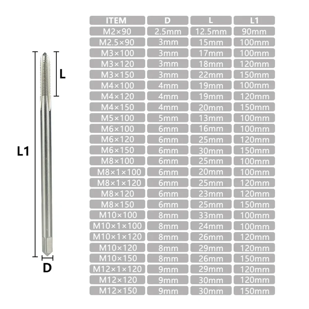 Metric Machine Thread Tap s Hss 90-M2-M6 Long    For Metallurgy Tools Straight Flute Screw