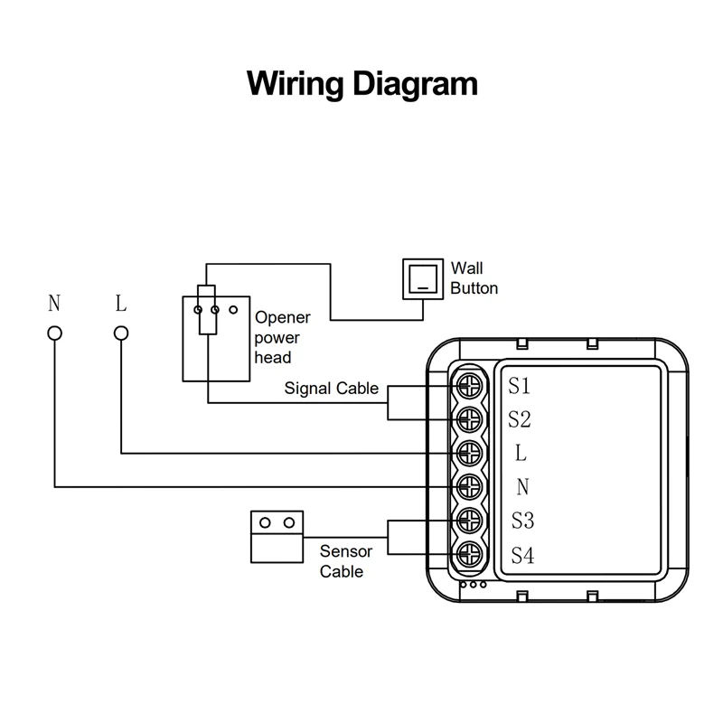 Interruptor da porta da garagem tuya inteligente wifi interruptor da porta da garagem sensores abridor controlador de voz interruptor controle remoto para casa vida inteligente