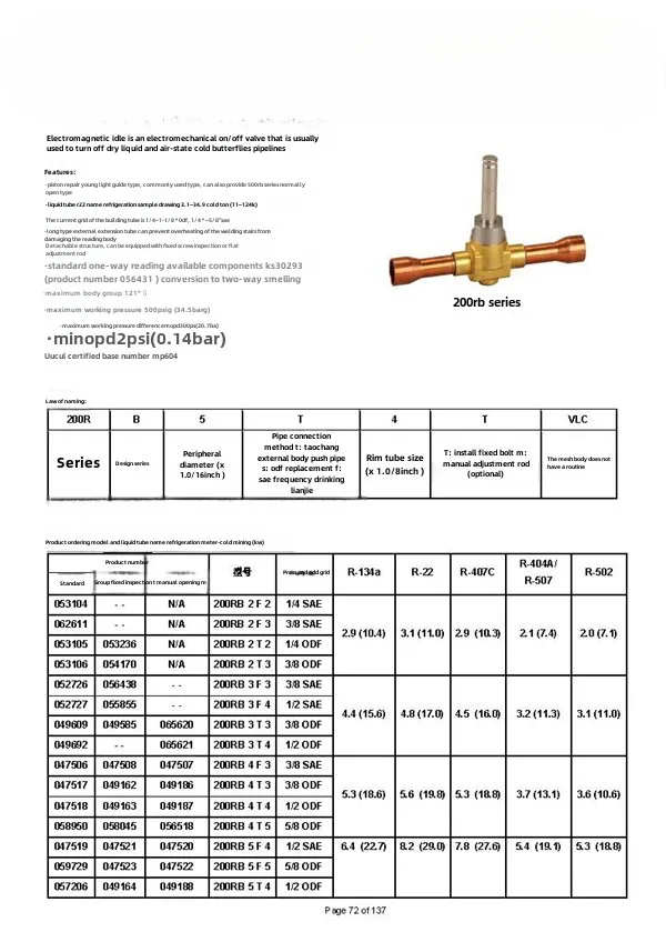 

For EMERSON Emerson Solenoid Valve 200RB5T4T/5T5T/5F5T/5T5/6T4T/6T5T