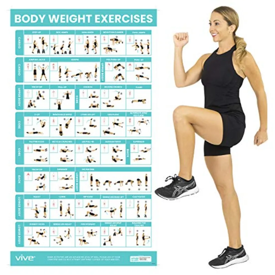 

Body Weight Exercise Poster - Workout for Home Gym Laminated Chart - Room Decor Accessories - HITT for Abs, Glute, Core, Legs,