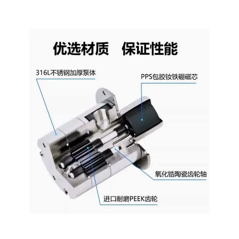 for 0.2Cc/r Magnetic Drive Gear Pump Stainless Steel Self-priming Food Grade Precision Metering Filling Adjustment Magnetic