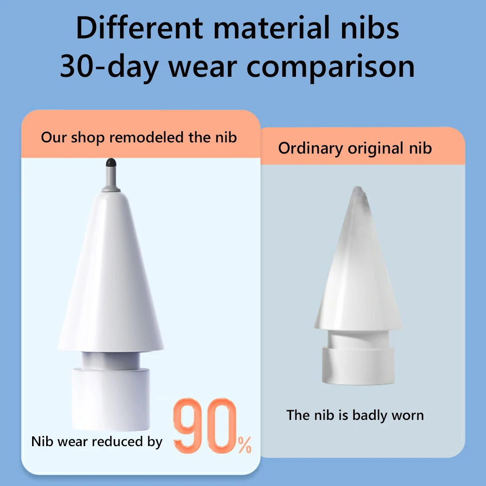 1/2/4PCS For Apple Pencil 1st 2nd Generation iPencil Replacement Tips Spare Nibs Stylus Mute Nib for iPad Pro Pencil 1 2