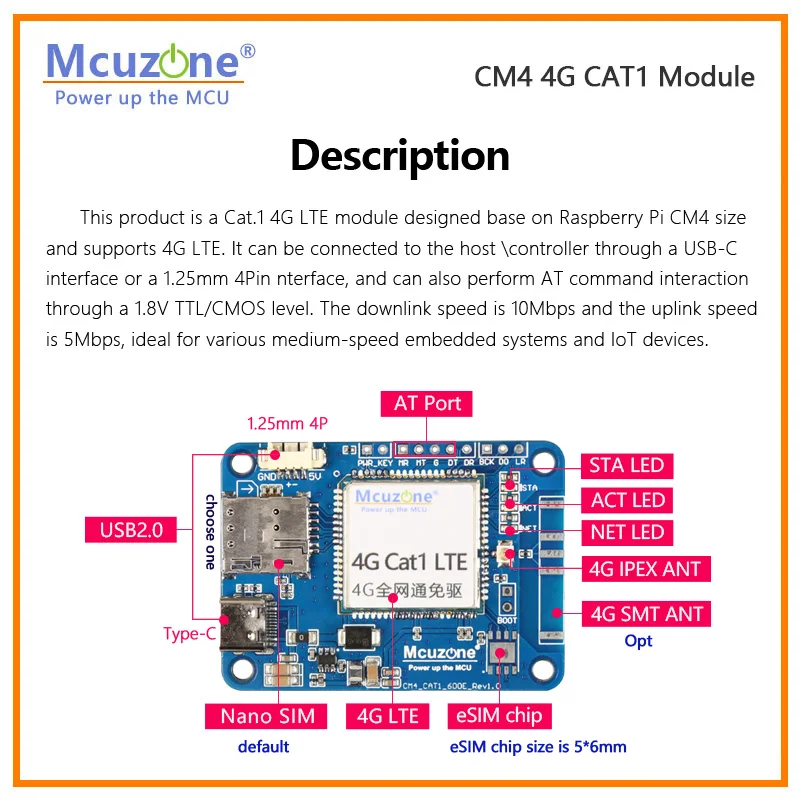 New CM4 4G CAT1 Module , driver free for Raspberry Pi,NVIDIA Jetson Nano ,orange Pi,ARM9,UART or USB comm ,Ubuntu ,RPi OS,Linux