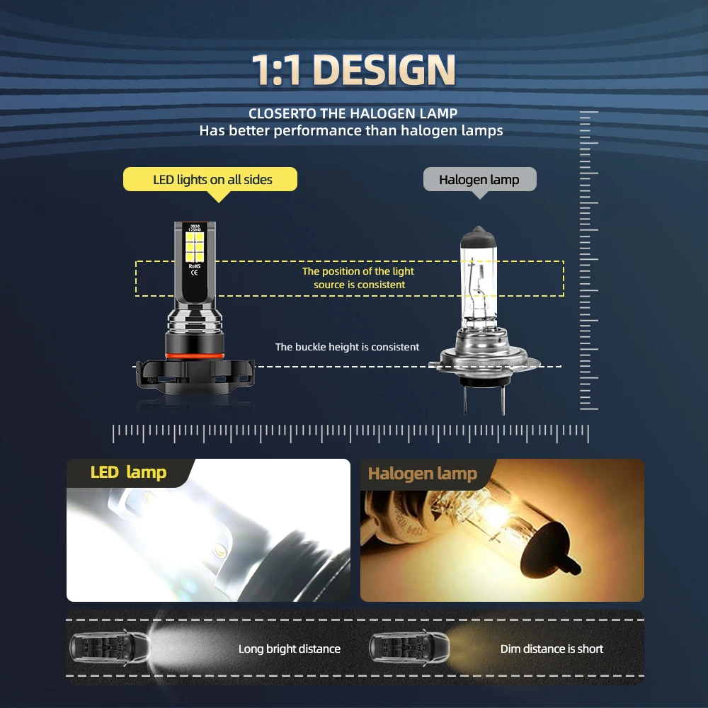 2 قطعة LED الجبهة الضباب ضوء مصباح سيارة لمبات 6000K ل جيب رانجلر JK JL 2010-2019 2018 2017 2016 2015 2014 Canbus التوصيل والتشغيل