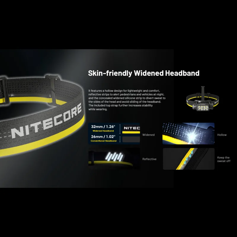 NITECORE HC65 UHE كشافات 2000LM USB-C قابلة للشحن 8 الأساسية NiteLab LED المزدوج شعاع المصباح أضواء العمل مصباح