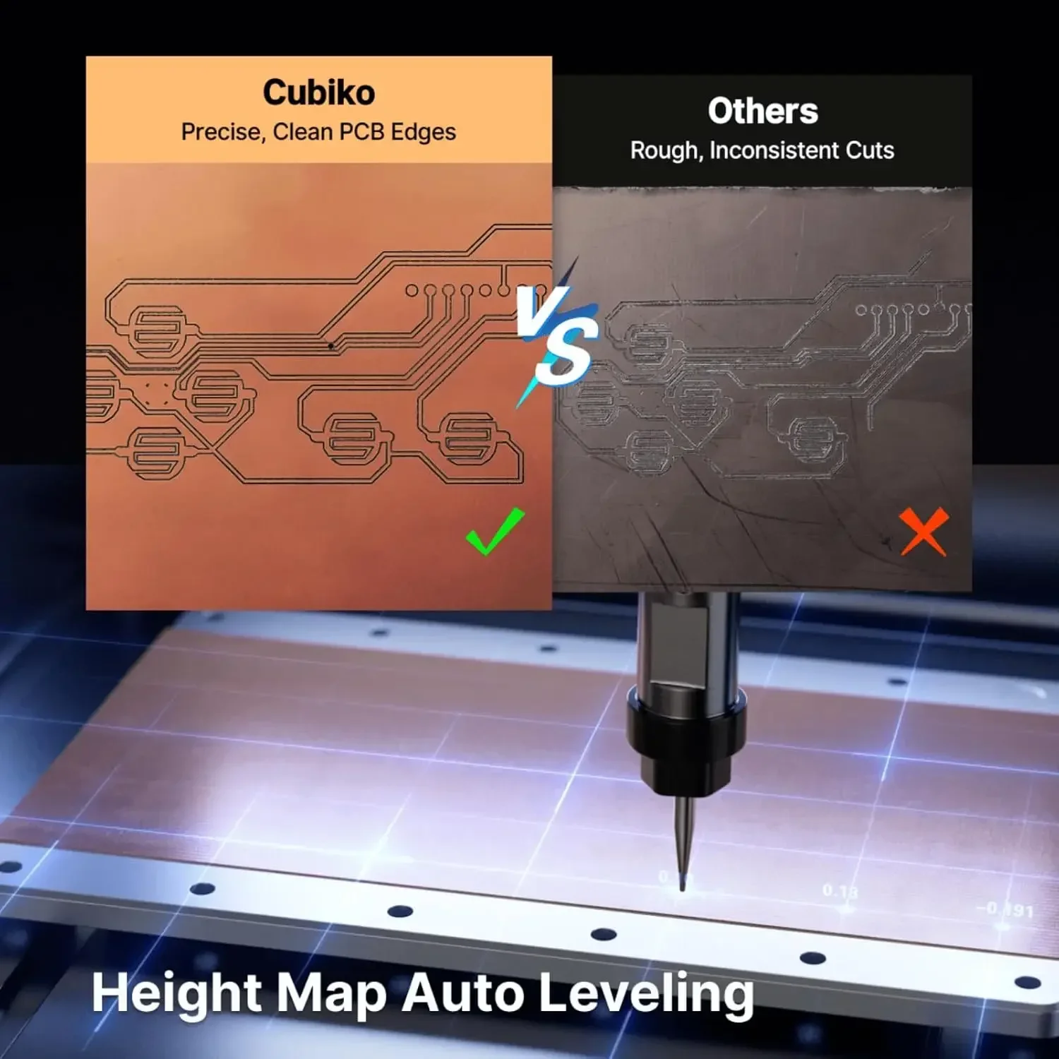 BestsellerBestsellerBestsellerBestsellerCubiko CNC Router Machine with Enclosure, PCB Milling Machine, Smart Desktop CNC with Au - view 4