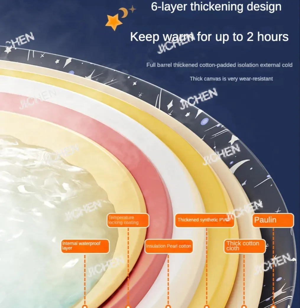 

Складная ванна HG из ПВХ для горячих и холодных процедур, ледяной терапии, сауны, для взрослых и детей, большой семейный бассейн
