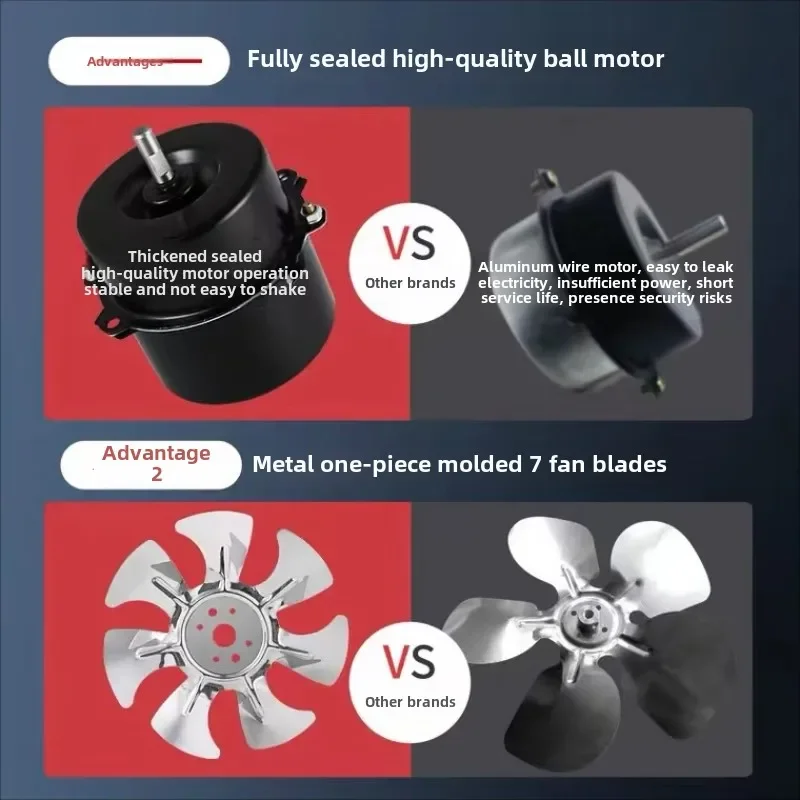 220V Commercial Exhaust Fan Ventilation System with High Efficiency for Kitchen - Keep Your Kitchen Fresh and Clean