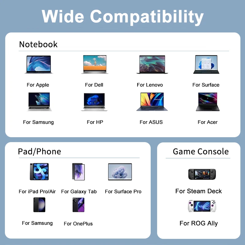 USB-C para hdmi-compatível docking station jogo usb3.0 hub placa de vídeo para tela do portátil compartilhamento tipo-c conversor divisor adaptador