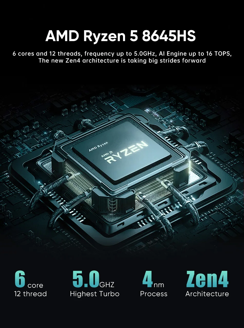 Topton Metal AMD Firewall Mini PC Ryzen 5 8645HS 7640HS 7535U 4x 2.5G LAN 2xNVMe DB9 COM Industrial NAS Computer PfSense Proxmox