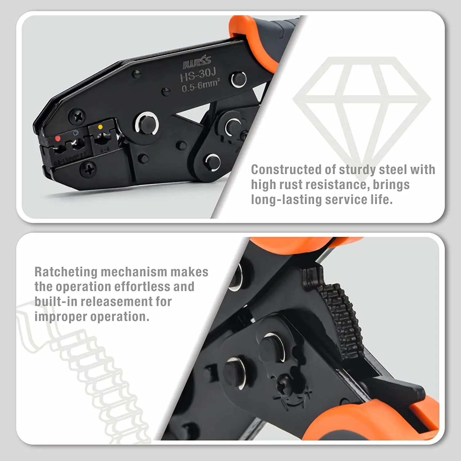 IWISS Ratchet Wire Crimping tool kit w/5 Interchangeable Jaws,Wire Striper&Cutter for Insulated/Non-Insulated Terminals Plier