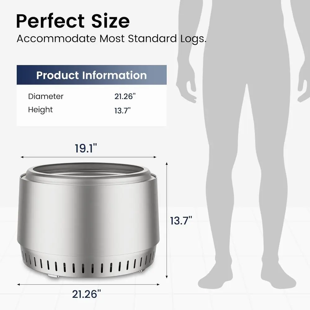 description