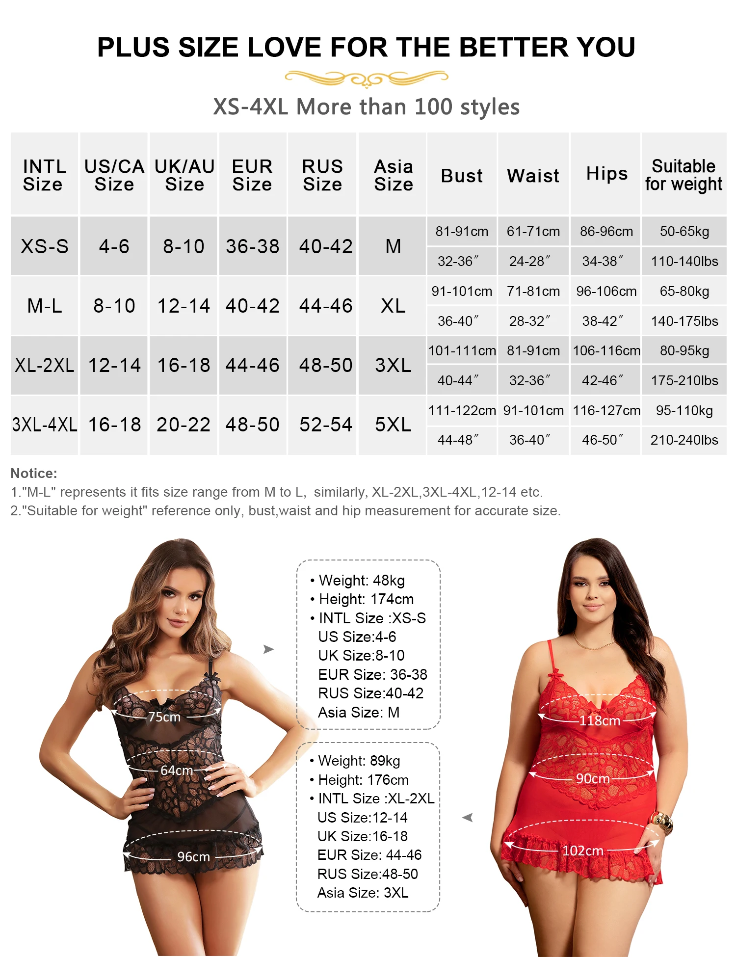 Baby doll + Panties Red Sheer Lace Floral Patterns Adjustable Straps Nightwear Women's Pajamas Set Sleepwear nightgowns Lingerie