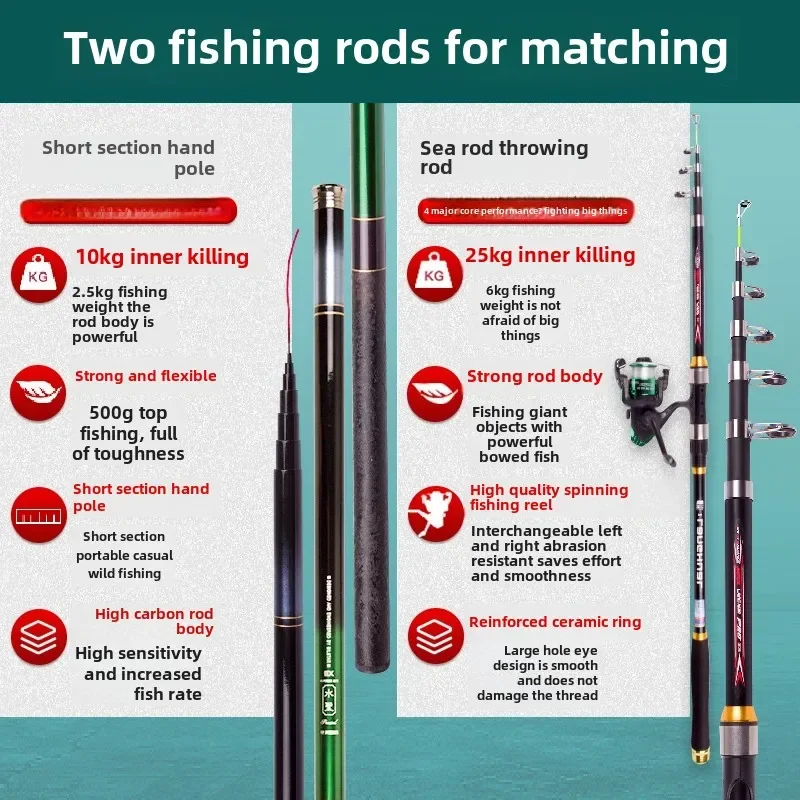 S366 | Complete Fishing Rod Set, Novice Combination, Fishing Gear Supplies, Hand Rod and Fishing Equipment Starter Kit