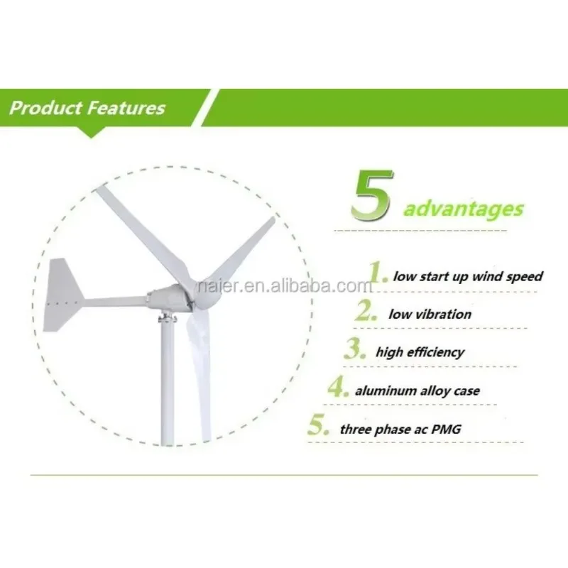 

2026 SELL Ce Approved 1.5kw Wind Turbine 48v Wind Generator With 1350mm Frp Blades