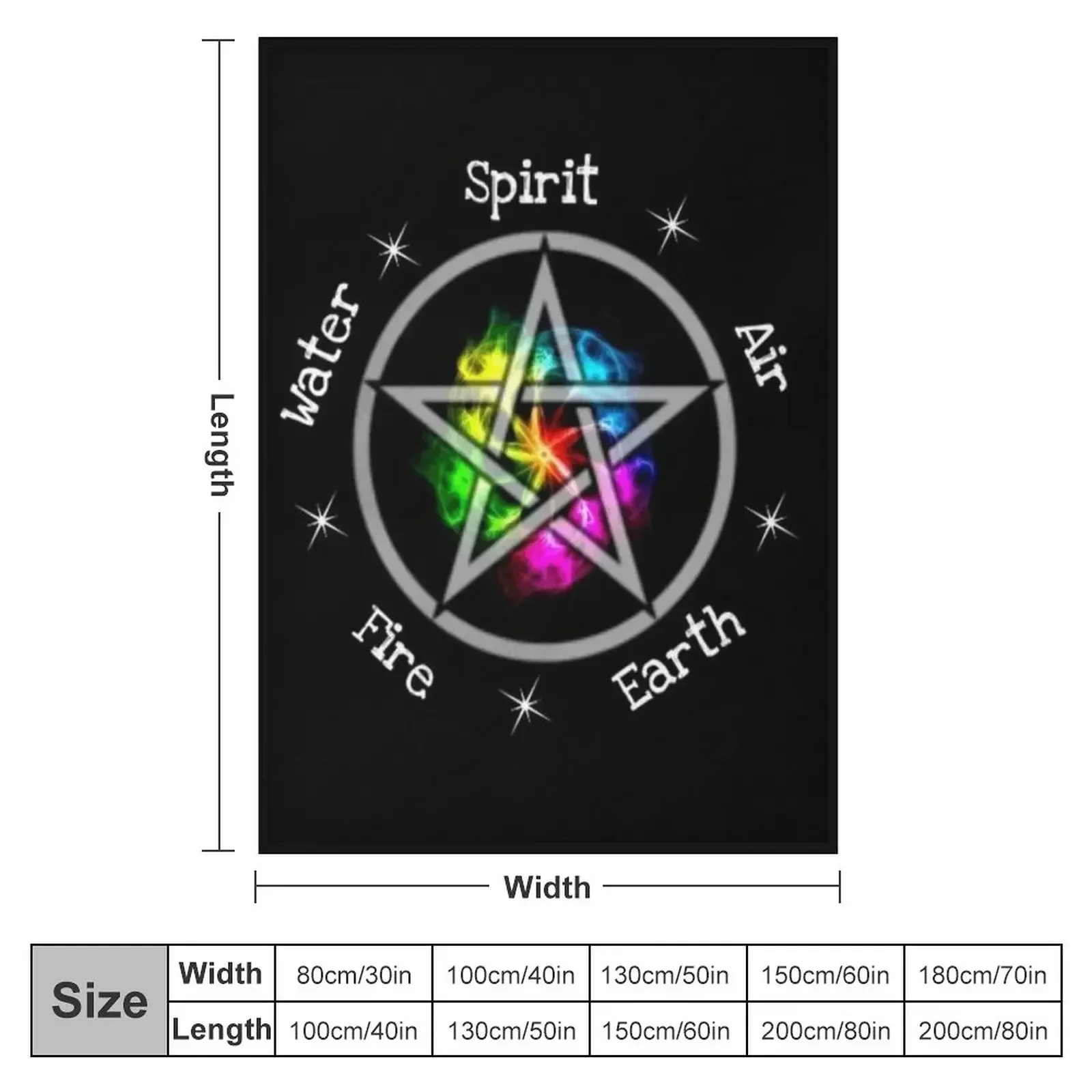 Pagan Wicca Elemental pentagram Throw Blanket Comforter anime Blankets