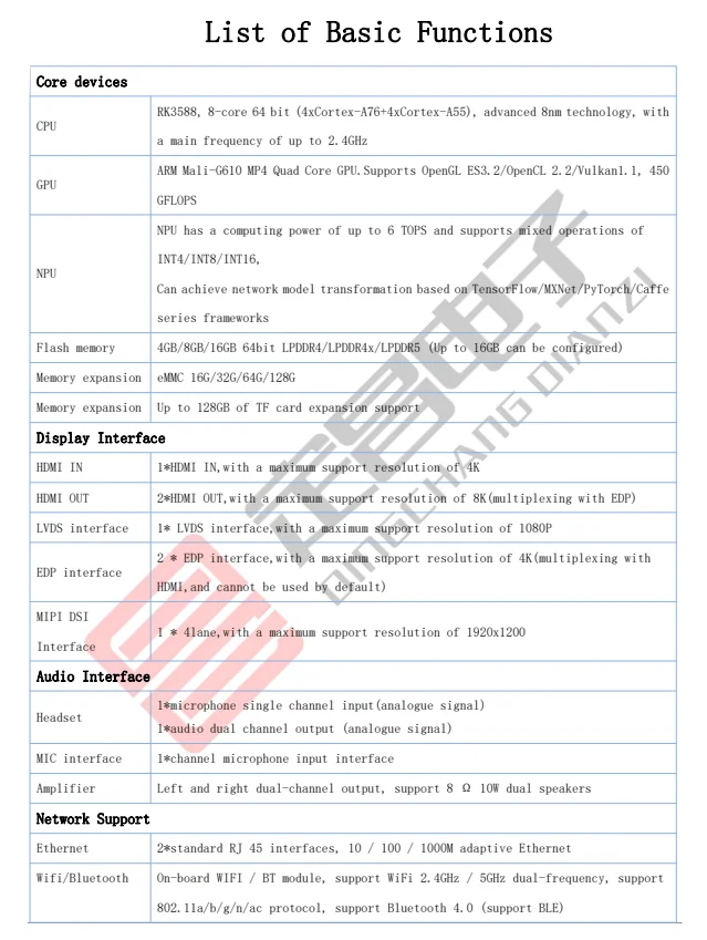 مجموعة لوحة أندرويد RK3588 ذاكرة DDR USB/LVDS/MIPI/WIFI/BT5.0/eDP تدعم نظام Ubuntu 20.04 لوحة صندوق أندرويد الجديدة