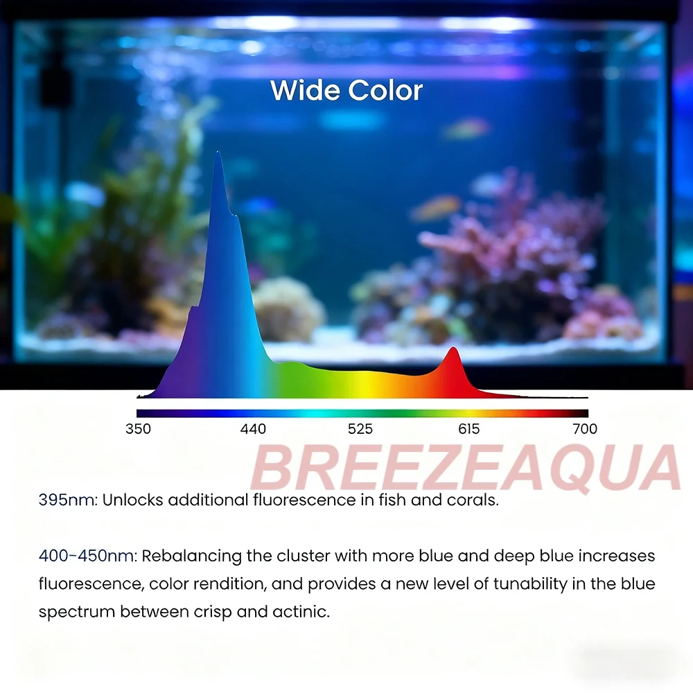 Thumbnail 3 - #9 Trending Aquarium Lighting Right Now