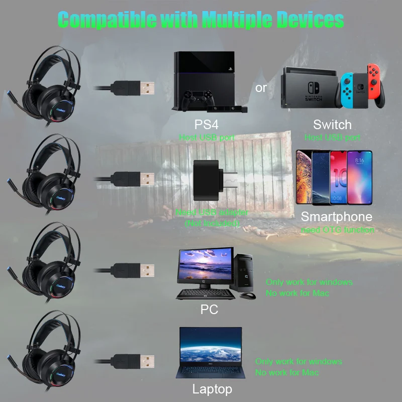 마이크 USB 유선 게이밍 헤드셋, 가상 7.1 서라운드 사운드, PC 컴퓨터 노트북용 게이머 헤드폰