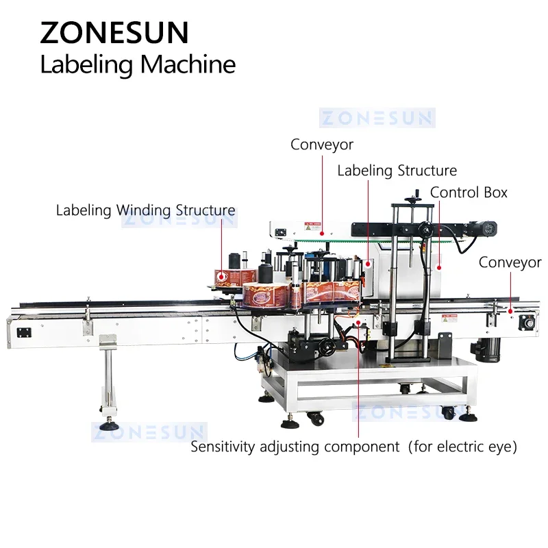ZONESUN Automatic Square Flat Bottle Labeling Machine Sticker Label Applicator Labeler Packing Equipment ZS-TB300R