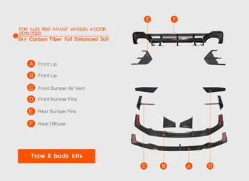 適用於Audi RS6 Avant 旅行車(2019-2022)的高階升級外觀套件,5 件組碳纖維車身套件 8 最佳銷售 奧迪RS6車身套件 - №4