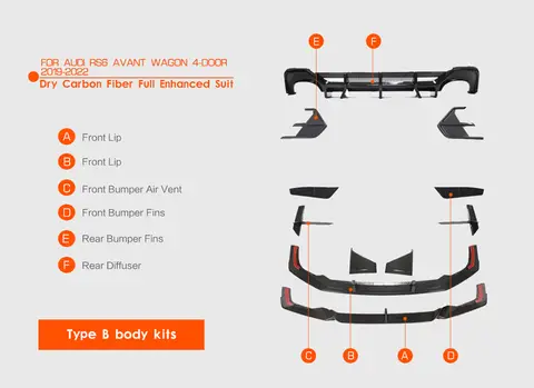 8 best sales audi rs6 body kit - №4