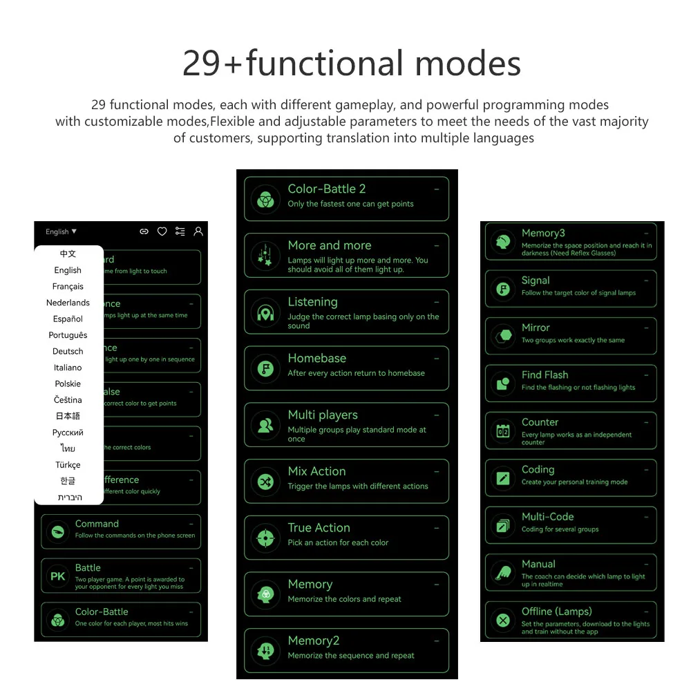 ReactionX Rlt アジャイル リアクションライト トレーニング機器 6灯 バスケットボール サッカー バドミントン テニス ボクシング用 アプリアクセス付き