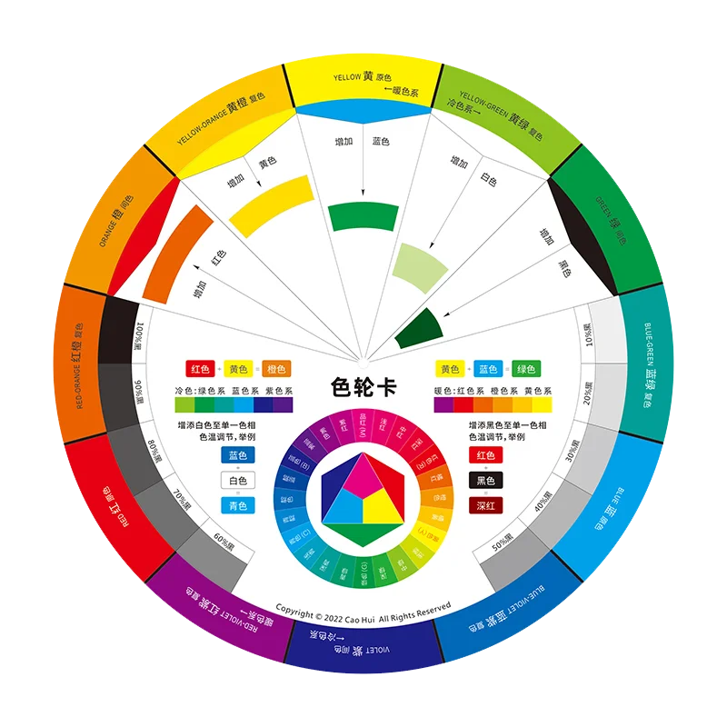 

Multi functional color wheel card, phase ring hanging diagram, primary color ring disk