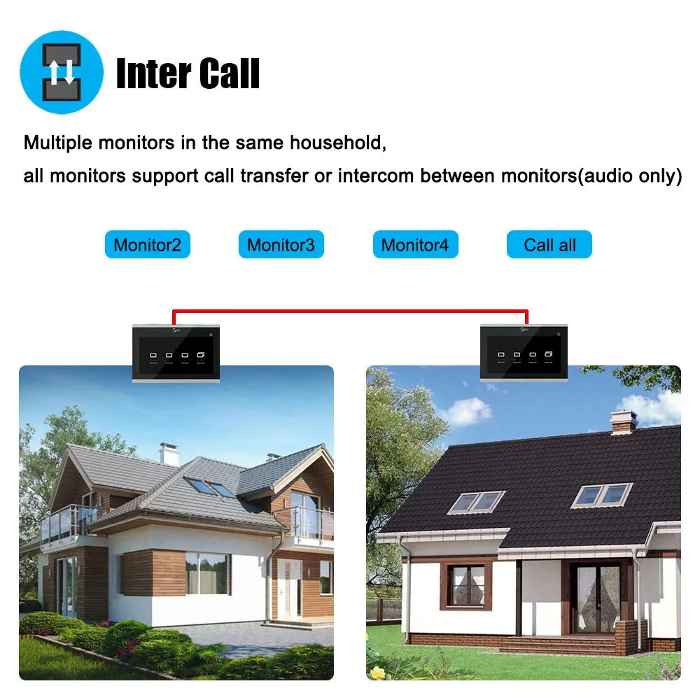 TUYA Smart 1080P 10 pollici 7 colori touch screen wireless Wifi video campanello citofono domestico monitor non è un set