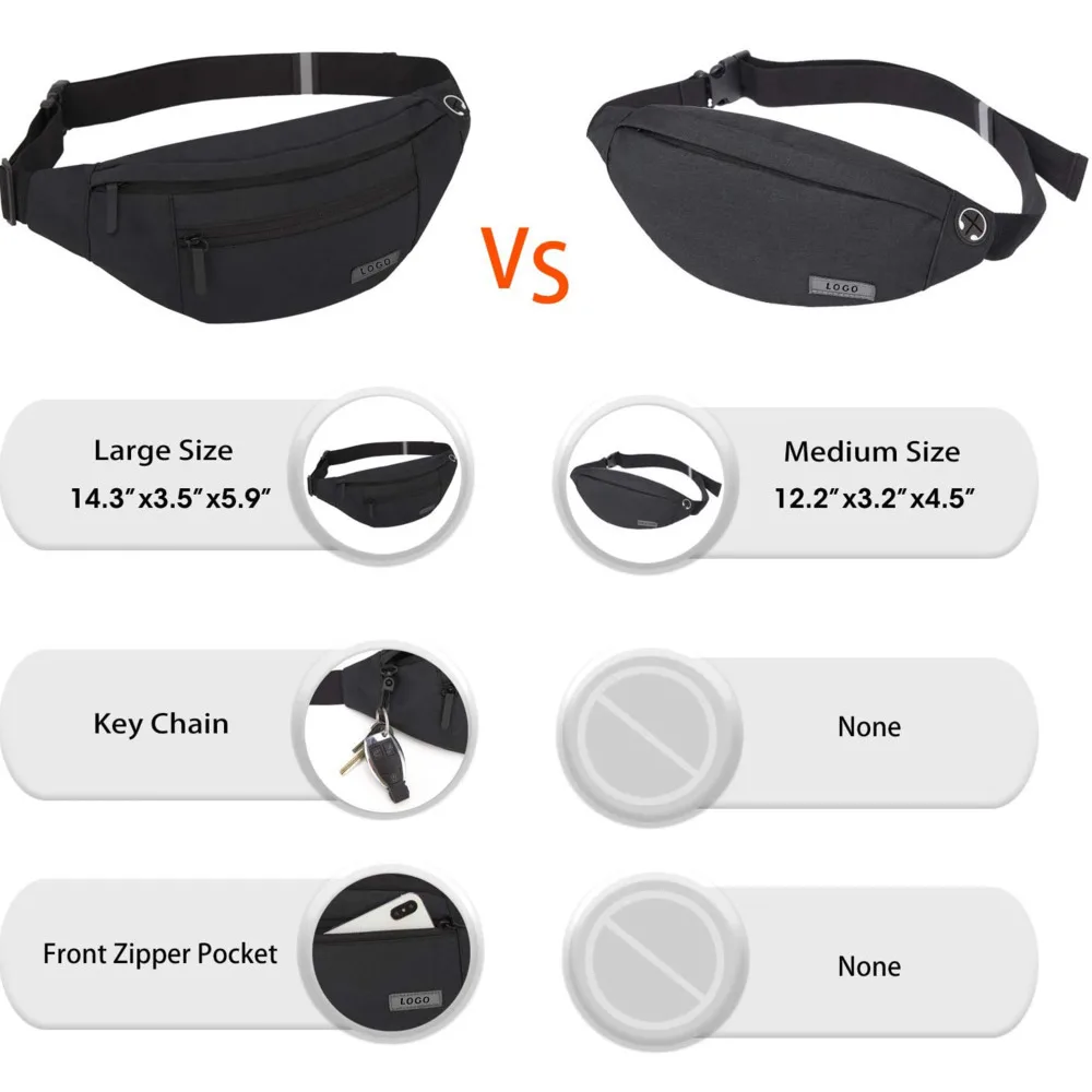 New outdoor sports waist bag multifunctional and convenient running waist bag exercise travel waist bag mobile phone bag wallet