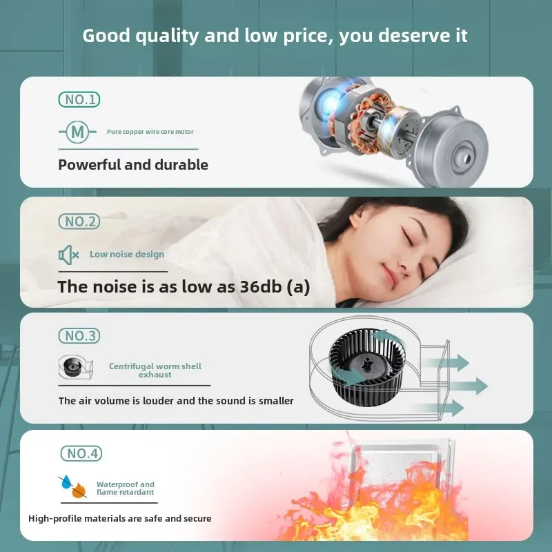 220V Top-Quality Integrated Ceiling Exhaust Fan for Bathroom Kitchen Powerful Silent Ceiling Extractor English Version