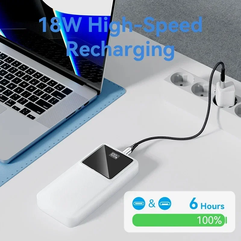 For IPhone 15 Pro Max Xiaomi Portable 22.5W Fast Charge Portable 20000mAh Power Bank