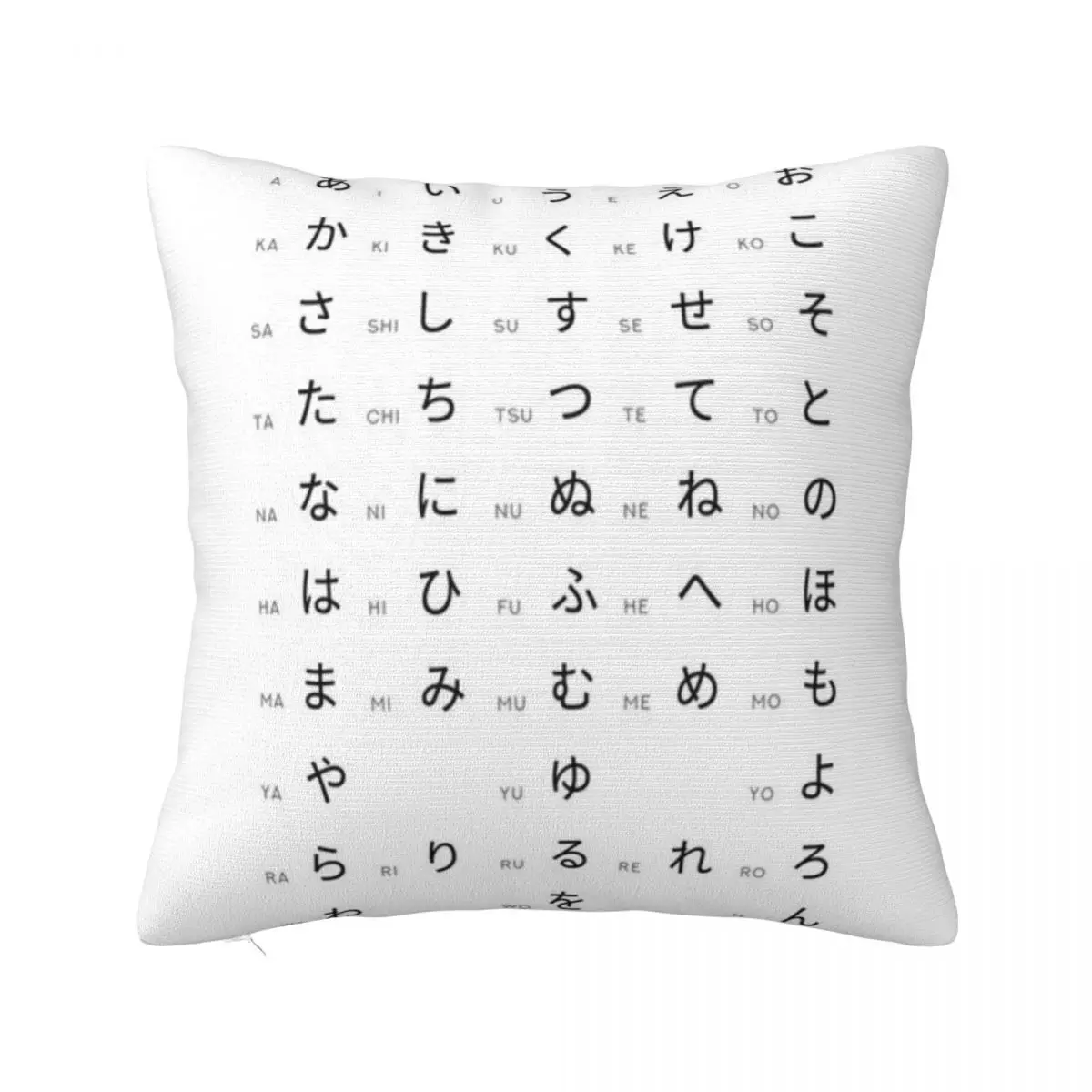 Hiragana Chart - Gráfico de aprendizaje del alfabeto japonés - Funda de almohada blanca