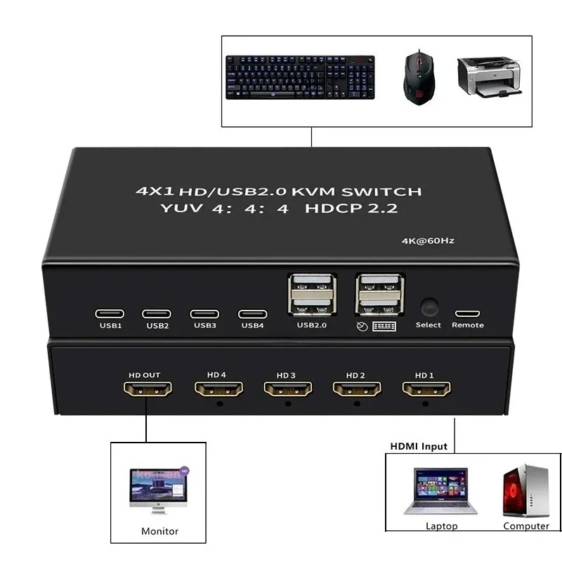 4 port HD KVM Switch 4 in 1 out 4K 60Hz HD USB Switch Selector with Desktop Controller for 4 PC Share Monitor Mouse Keyboard