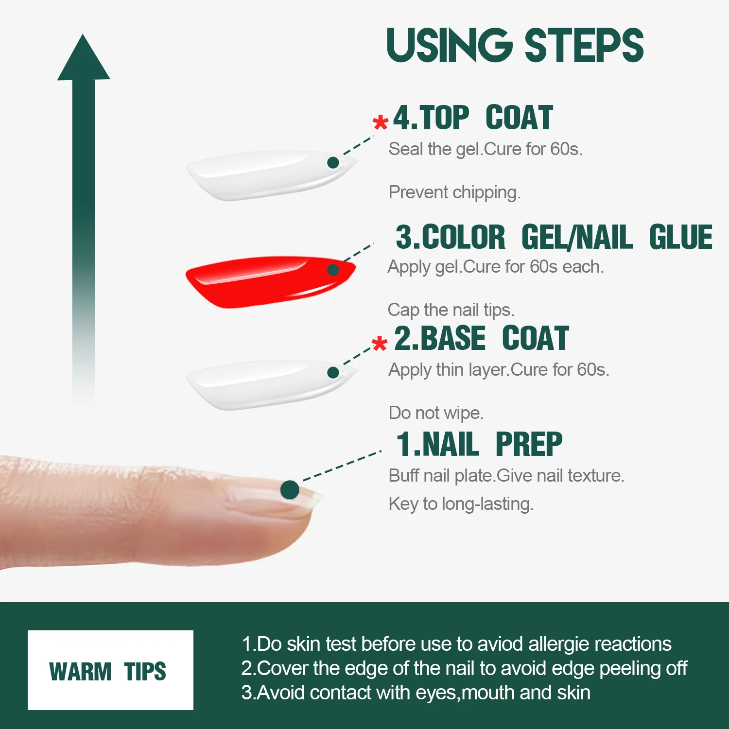 Nailpop Base Coat & Top Coat Gel Set HEMA/TPO Free Professional UV LED Cured Soak Off Glossy Finish Anti Scratch Clear 1/2pcs