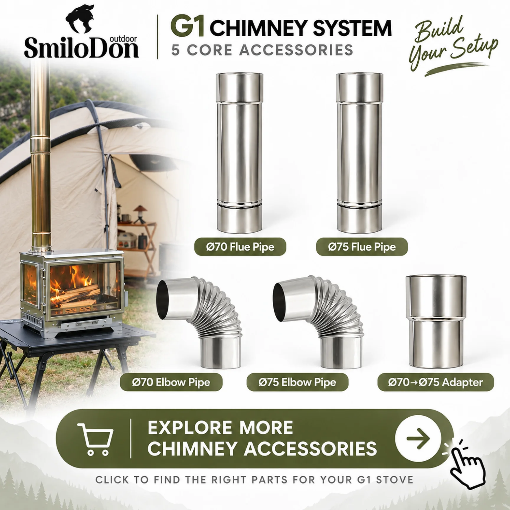 SmiloDon G1 Camping-Holzofen, 2026 Neuer 430 SUS Zeltheizer, 3-seitiges Glas, Sekundärverbrennung, 70/75mm Schornstein, Tragetasche – Detail 1