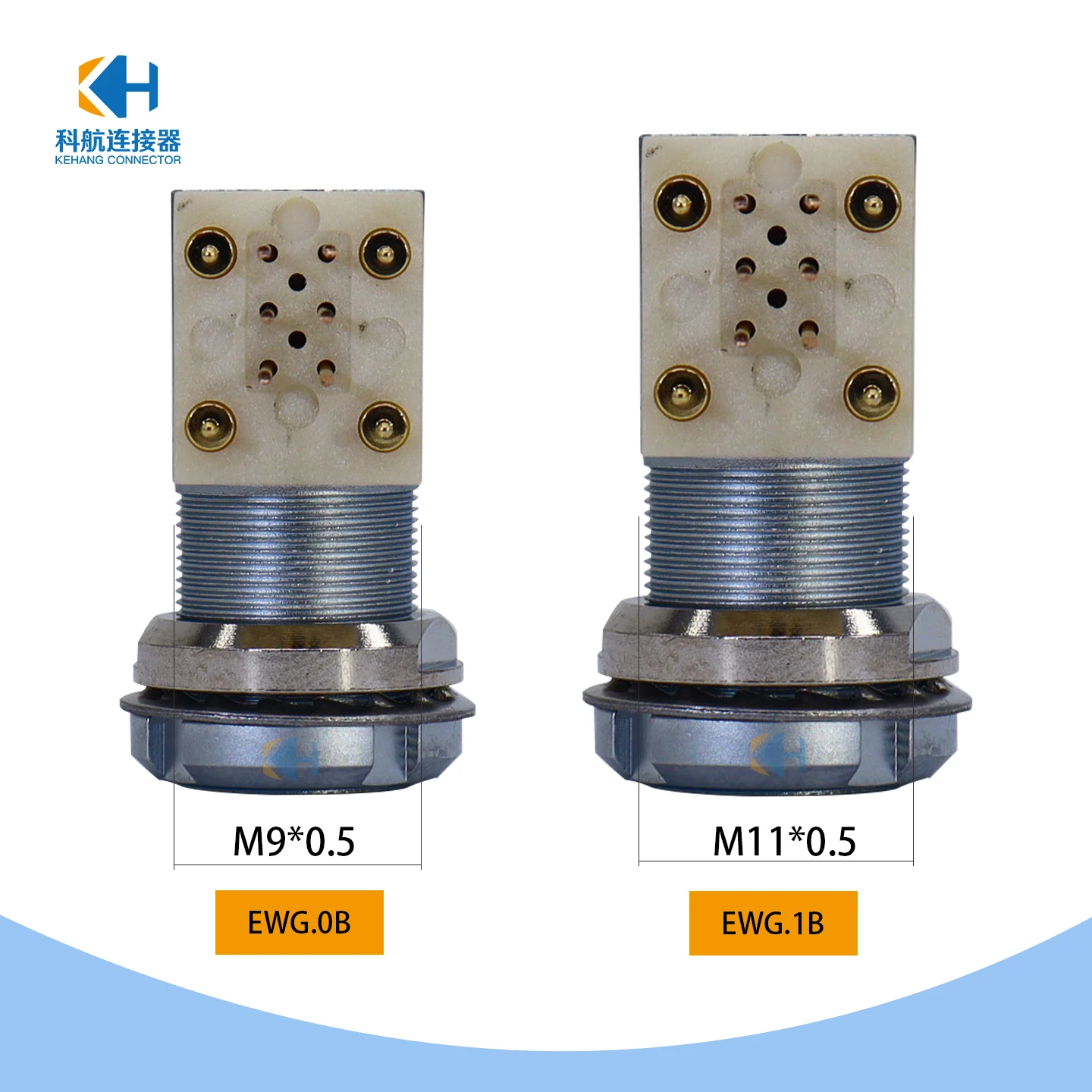 90 Degree Angle Avi…