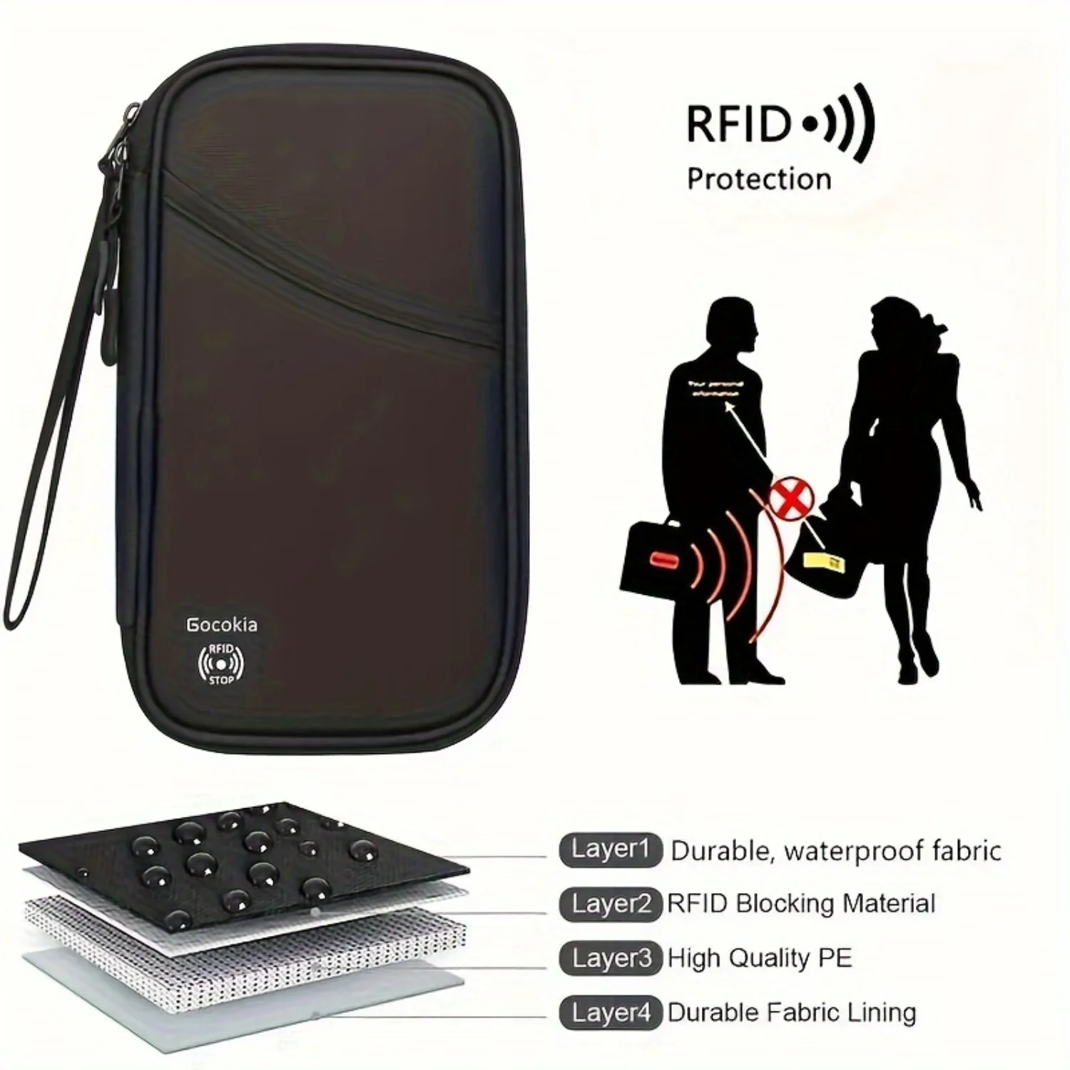 Waterproof Travel Passport Wallet - RFID Blocking Document Organizer for Women and Men, Multiple Pockets, Passport Holder