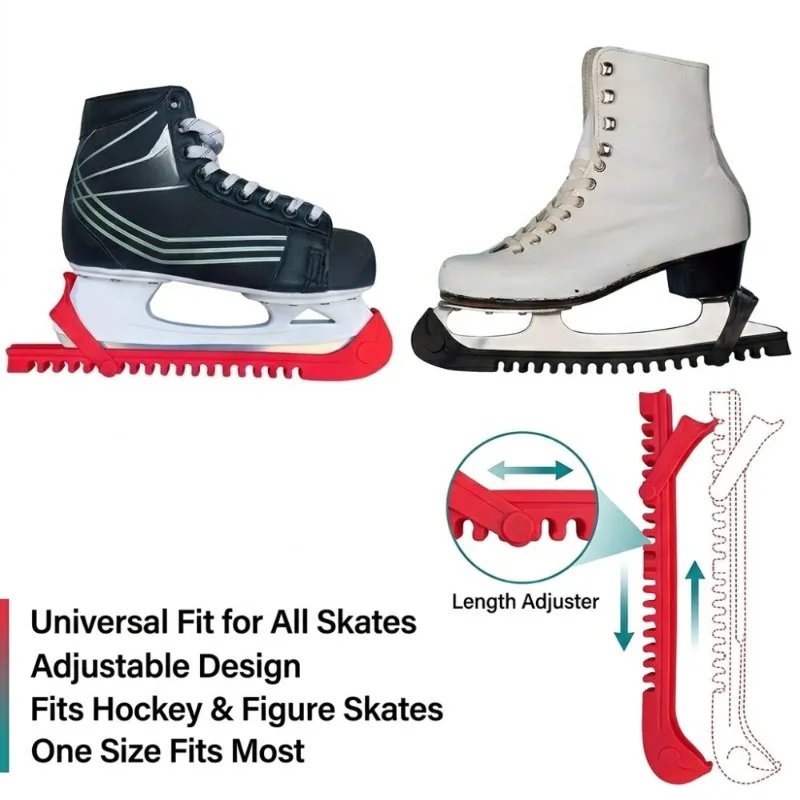 Thumbnail 4 - #4 Latest Skate Blade Guards Updates