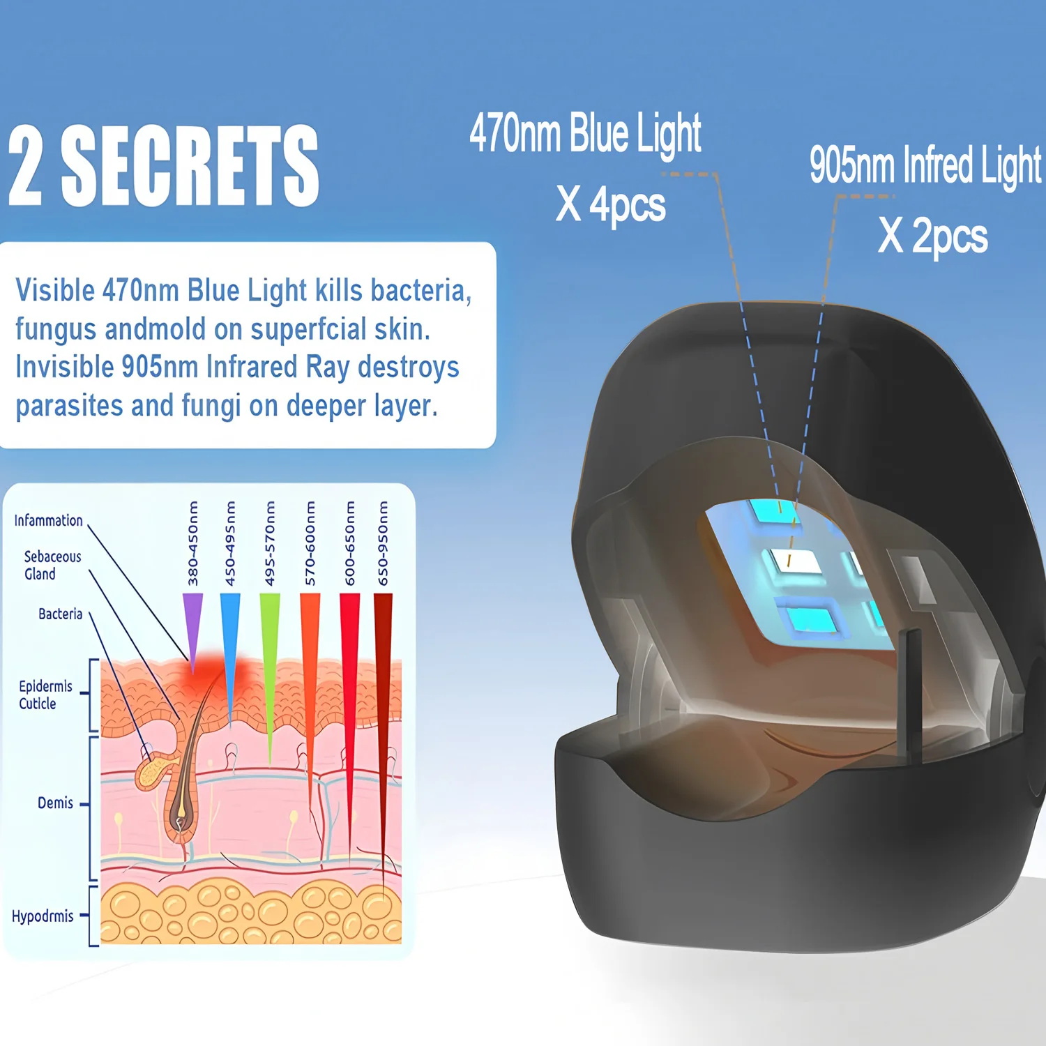 Weiß/Schwarz Pilz Nagel Laser Gerät Reparatur Nägel Pilz Onychomykose Nagel Pilz Reinigung Laser Gerät Fuß Nagel Pflege Werkzeuge