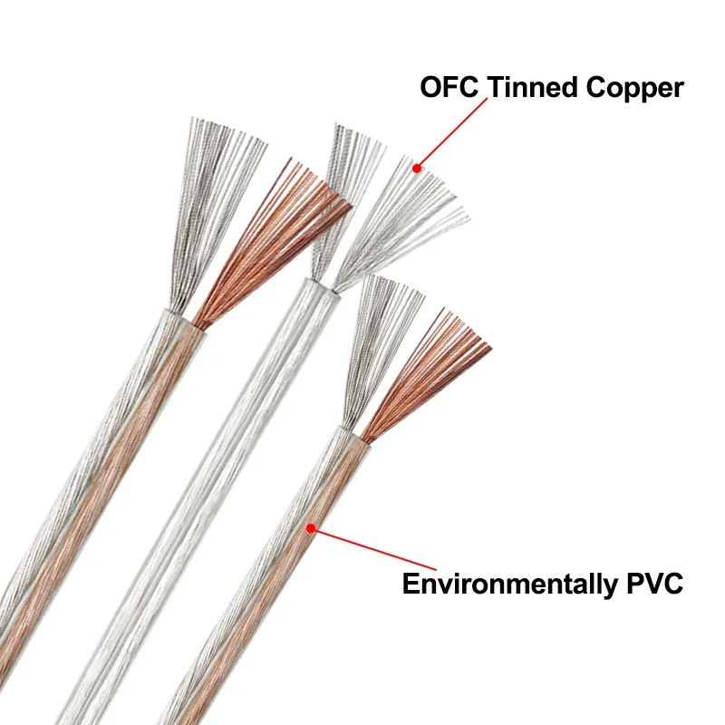 2/10/50m Transparent 2Pin Sheath Power Cord 16/18/20/22/24/26/28/30 AWG PVC Insulated Led Lamp Wire Audio Cable Speaker Line
