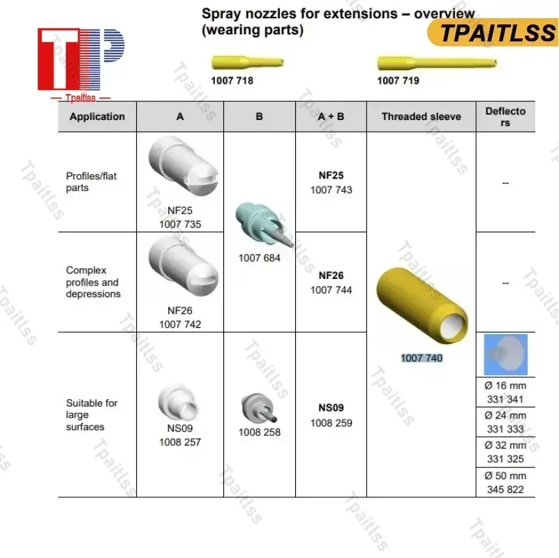 1007740 Electrostatic Coating Threaded Sleeve for  G M03 Manual Powder Gun
