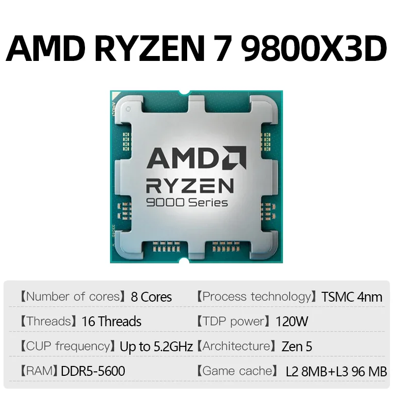 AMD Ryzen 7 9800X3D (Expected) Gaming CPU - Next Gen 8C/16T up to
