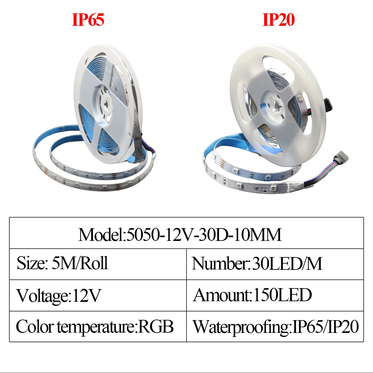 Tira de luces LED RGB IP20/IP65, SMD5050, 5M/rollo, 30LED/M, 150LED, 12V, 24, control remoto infrarrojo, adecuado para decoración de fiestas en casa