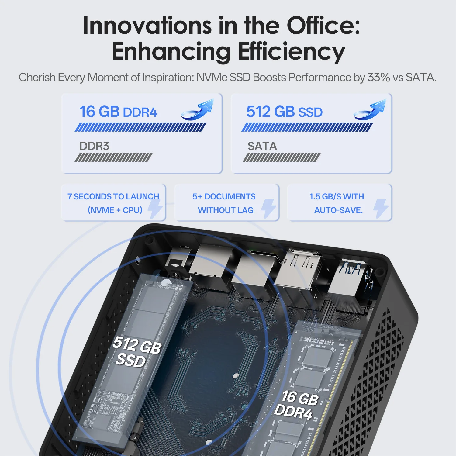 WUDUNG Neuer Mini-PC Intel Celeron N150, Windows 11 DDR4 16 GB RAM M.2 SSD 512 GB WiFi 5 BT4.0 Mini-PC-Desktop-Computer