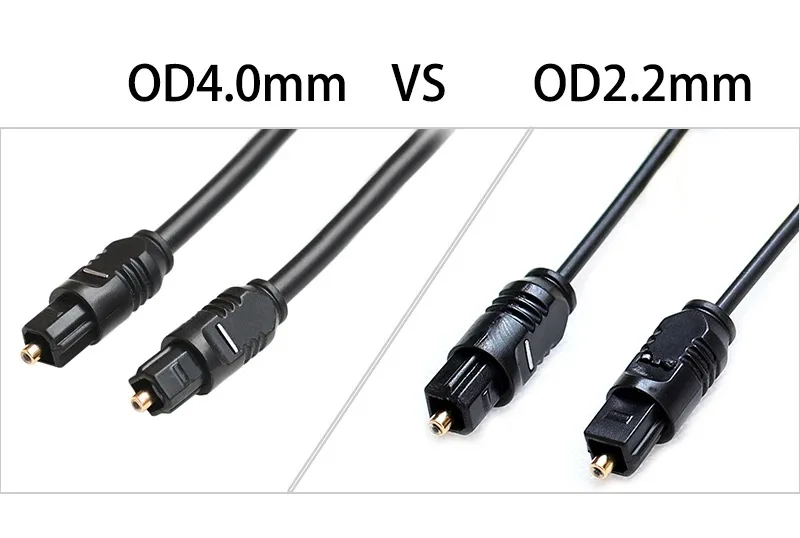 20cm 100cm 2m 3m 5m 10m 20m 30m Square To Square TOSLINK Digital Audio Short Audio Optical Cable For PC TV DVD Stereo