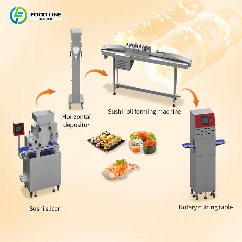 Custom Japanese Sushi Maker Roller Industrial Sushi Slice Cutting Machine Machine for Making Sushi