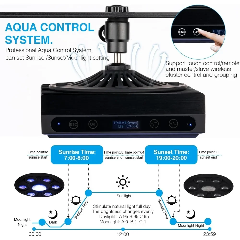 ضوء حوض السمك قابل للتخصيص - ضوء الشعاب المرجانية بقدرة 60 وات لشروق الشمس المرجاني وغروب الشمس ضوء خزان الأسماك مع مؤقت شاشة للبحرية