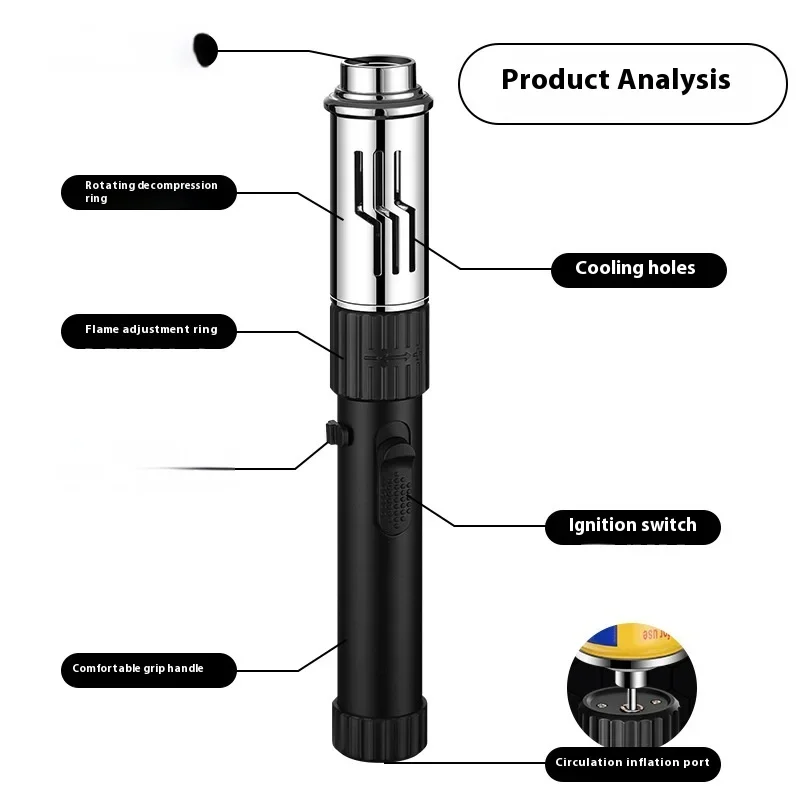 Metall Gas Feuerzeug Leistungsstarke Küche Kochen Fackel Flamme Jet Grill Rauchen Zubehör Winddicht Kerze Turbo Zigarre Feuerzeuge